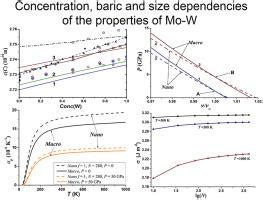 Mo W Solid State Sciences X Mol
