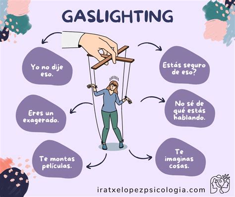 Gaslighting un tipo de abuso psicológico muy dañino