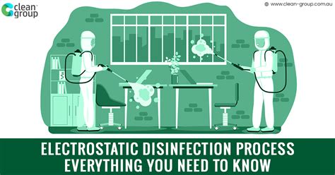 Electrostatic Disinfection Process - Everything You Need To Know