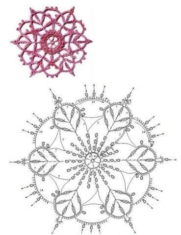 В копилку мастерицы | OK.RU | Праздничные украшения крючком, Вязаные ...