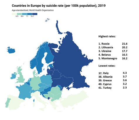 Onlmaps On Twitter Rt Albanianstats Countries In Europe By Suicide Rate Per 100k Inhabitants