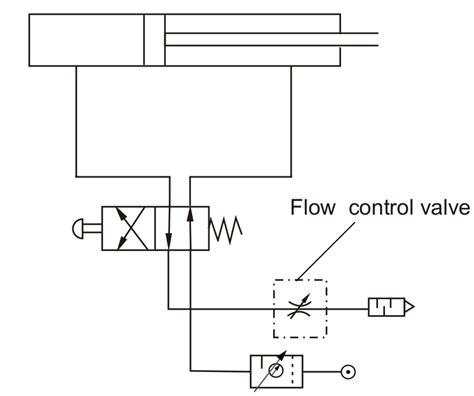 How To Draw Pneumatic Circuit Diagram Wiring Flash