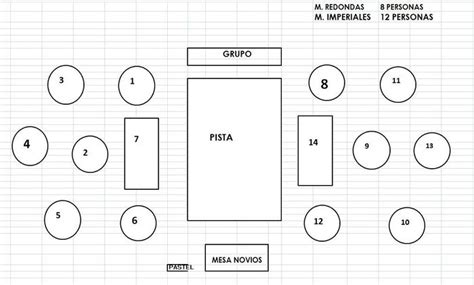 AsignaciÓn De Mesas Si O No Foro Banquetes Mx