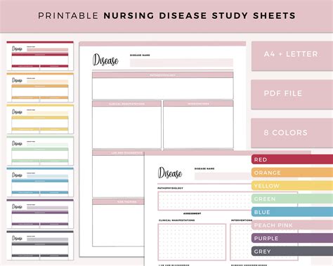 Printable Nursing Student Disease Process Student Nurse Etsy Australia