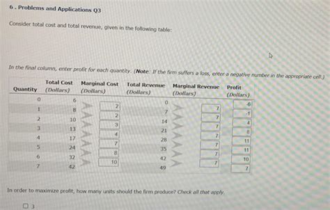 Solved 6 Problems And Applications Q3 Consider Total Cost