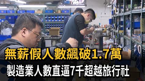 無薪假人數飆破1 7萬 製造業人數直逼7千超越旅行社－民視新聞 Youtube