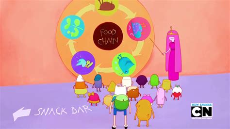 Image - S6 E7 Food Chain wheel.png | Adventure Time Wiki | FANDOM ...