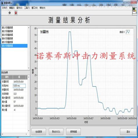 诺赛希斯高速碰撞力传感器压力称重力敏传感器维库仪器仪表网