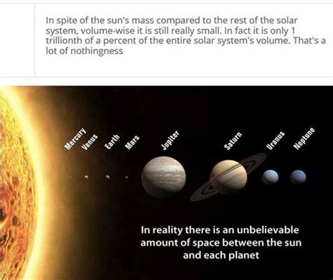 Interesting Facts About Our Solar System - Barnorama