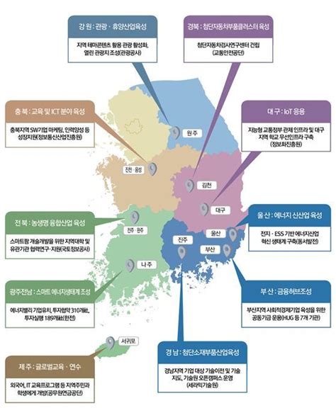 지방 혁신도시 활성화 141개 공공기관 힘 모은다 머니투데이