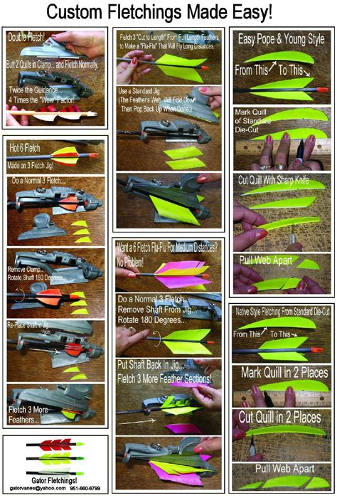 Trueflight Fletching Guide