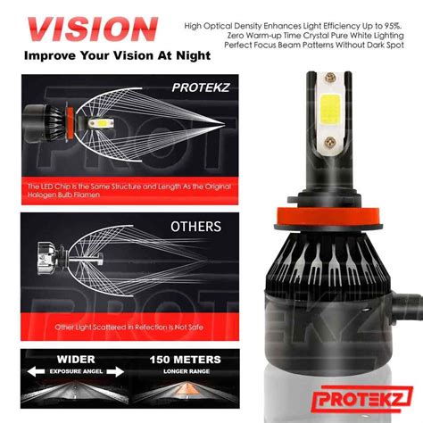 Led Headlight Kit Protekz High H K Bulbs For Volvo S