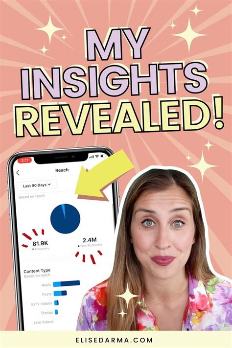 Instagram Insights Explained 2021 How To Use Instagram Insights To