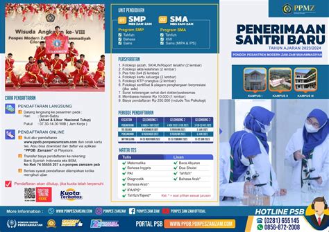 Pengumuman Penerimaan Santri Baru Psb Gelombang I Pontren Modern Zam