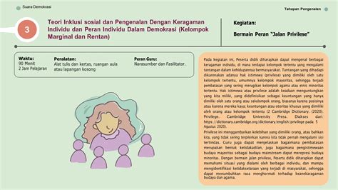 Modul Ajar P Suara Demokrasi Aku Pengertian Ppt