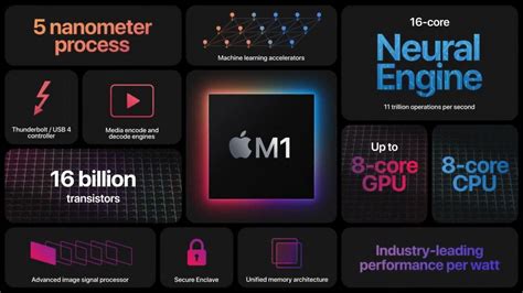 What's the difference between the MacBook Pro and MacBook Air?