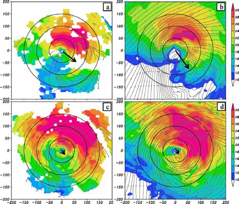 Horizontal Cross Section Of Wind Speed Color Shading M S At Km