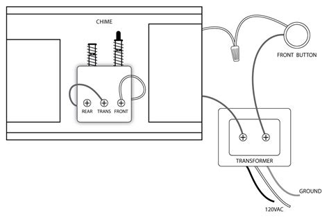 How To Install Doorbell Wiring