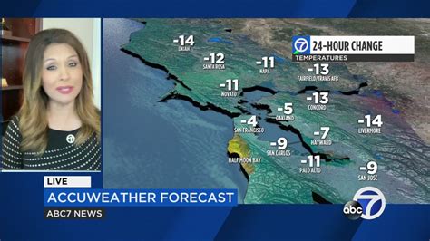 Accuweather Forecast For San Francisco San Jose Oakland And Bay Area Abc7 San Francisco