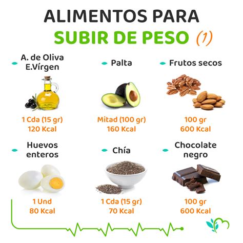 Alimentos Para Subir De Peso