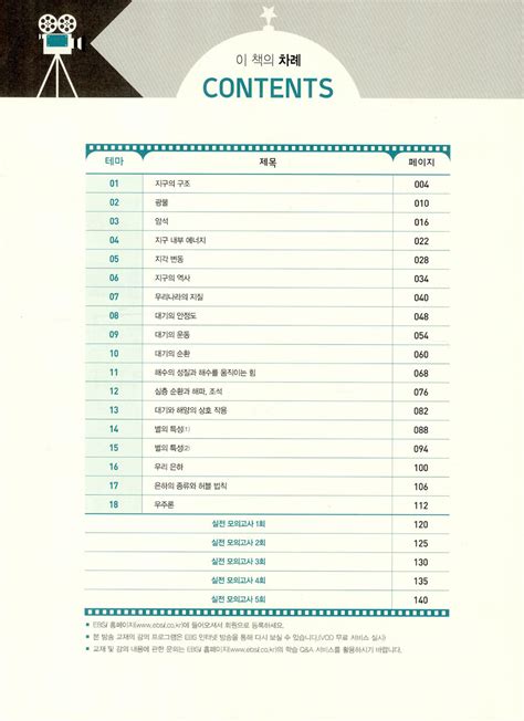 알라딘 미리보기 Ebs 수능완성 과학탐구영역 지구과학 2 2018년