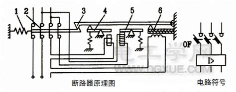 低压断路器的工作原理、作用及型号选择与注意事项电工学网