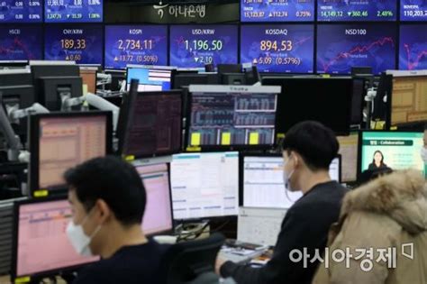 기관 순매도 전환에 코스피 하락 마감2700선 위태 네이트 뉴스