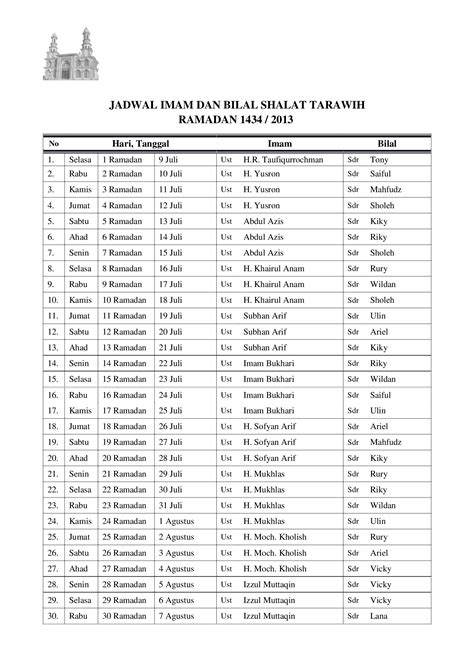 DOCX Jadwal Imam Bilal Tarawih 2013 DOKUMEN TIPS