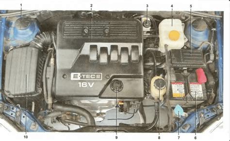 Блок предохранителей и реле Chevrolet Lacetti – где расположен, схема ...