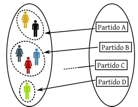 Cu L Es La Relaci N Entre La Cantidad De Tri Ngulos Que Forman La