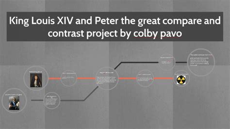 King Louis XIV And Peter The Great Compare And Contrast Proj By Colby Pavo