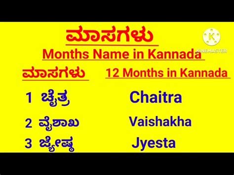 Kannada Months Name Months Name In Kannada