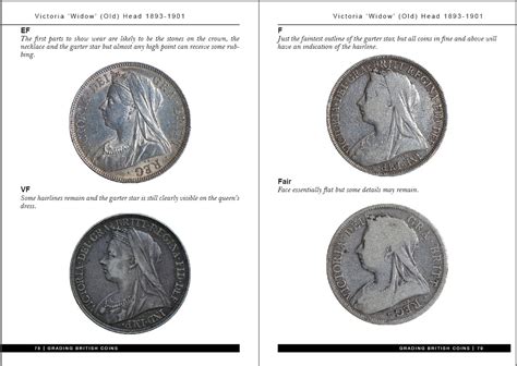 The Standard Guide To Grading British Coins Coin Publications