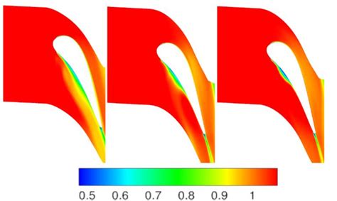 FAVRE AVERAGED TEMPERATURE CONTOURS AT MIDSPAN BLADE A MESH 1 TO 3