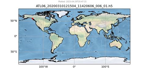 Using Earthaccess To Search For Access And Open Icesat 2 Data In The