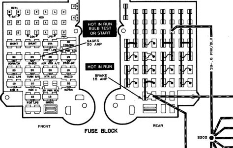 Diagram 91 S10 Fuse Box Diagram Wiring Schematic Full Version Hd Quality Wiring Schematic