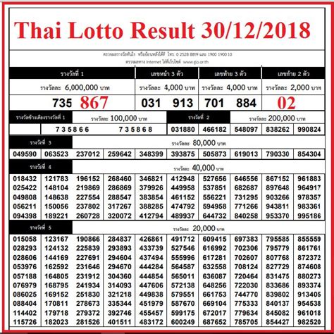 Thailand Lottery Result 30 12 2018 Lottery Results Lotto Results