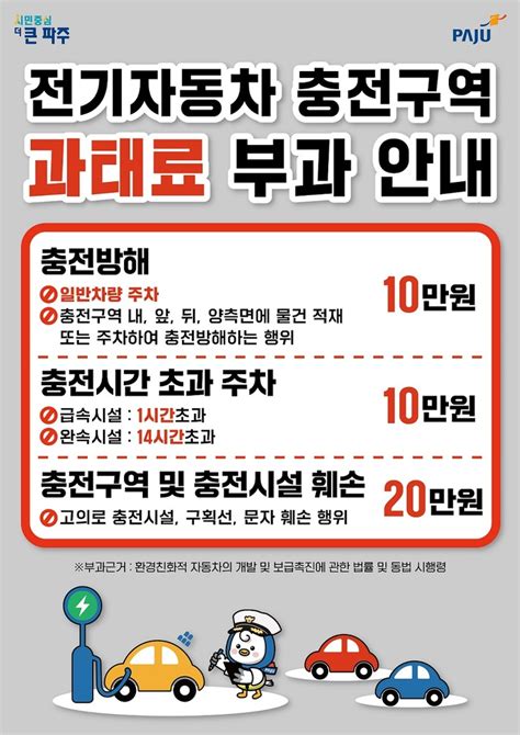 파주시 전기차 충전 방해행위 단속과태료 최대 20만 원 이그린뉴스