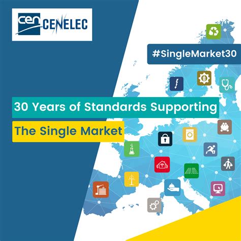 30 Years Of Standards Supporting The Single Market Join Cen And