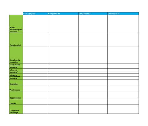 40 Free Competitor Analysis Templates (Excel & Word)