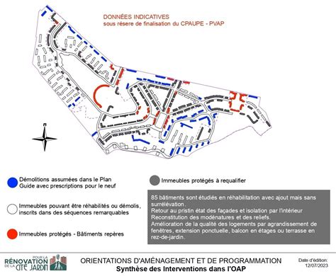 La Butte Rouge Et Son Projet De Site Patrimonial Remarquable Spr