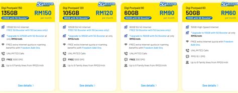 Maxis Celcom Digi Yes U Mobile And Yoodo Price Guide To 5G Telcos