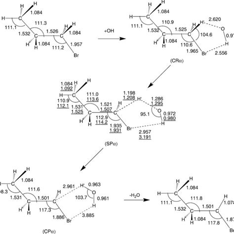 Optimized Stationary Point Geometries At Level For The R A Reaction