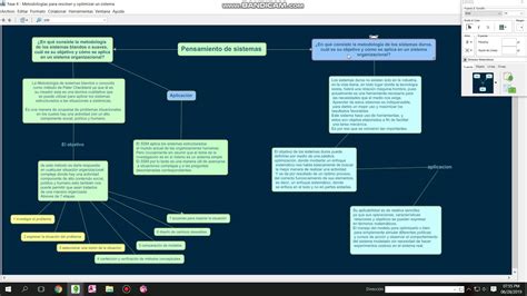 Fase 4 Metodologia Para Resolver Y Optimizar Un Sistema YouTube