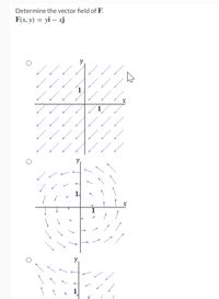 Answered Determine The Vector Field Of F F X Bartleby