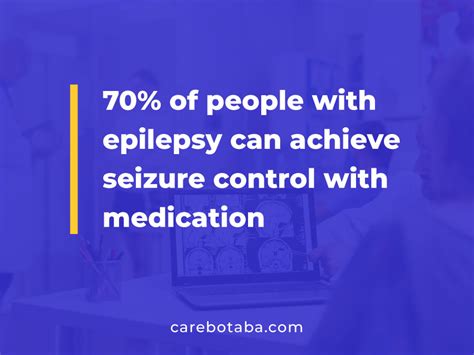 Epilepsy Statistics: Global Prevalence and Causes - Carebot ABA