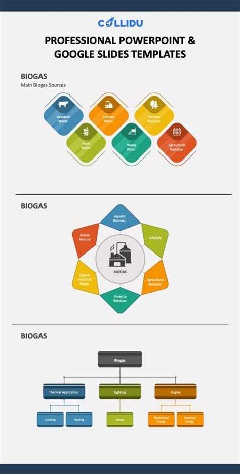 #ppt #slides #deck #presentation #powerpoint #template #googleslides ... 