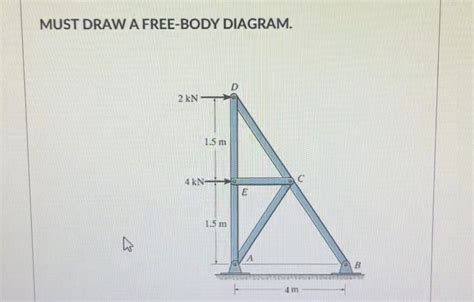 Solved For The Truss Shown A Identify All Zero Force Chegg