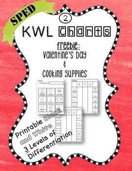 Kwl Charts Adapted For Special Education Freebie Tpt