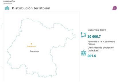 Guanajuato es la sexta entidad más poblada del país Inegi Página Central